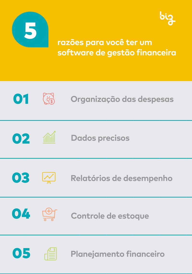 Confira as 5 vantagens que separamos para você na hora de fazer a sua pesquisa sobre o melhor software de gestão financeira para a sua empresa.